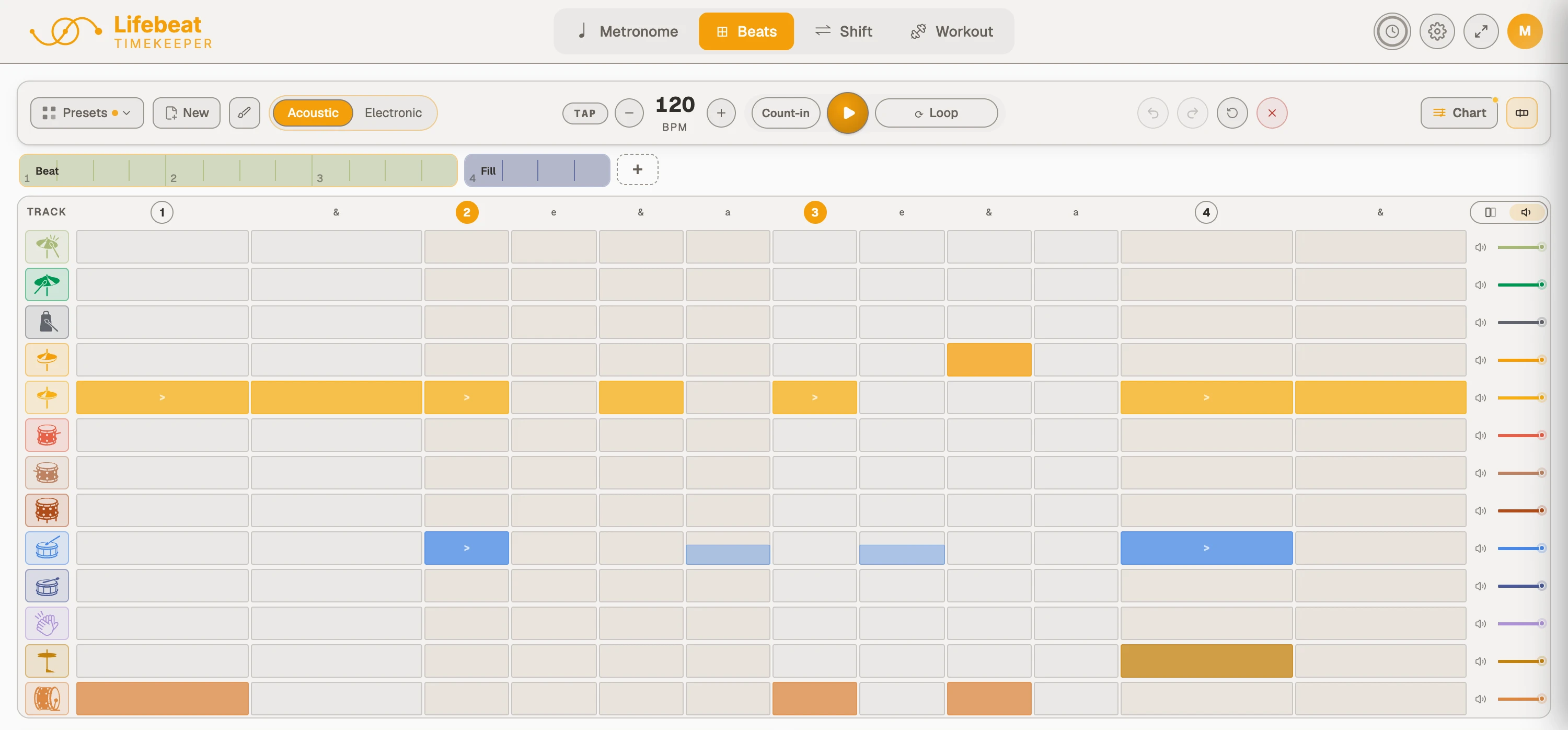 The Beats sequencer: a song strip above the grid, with accents and ghost notes laid in