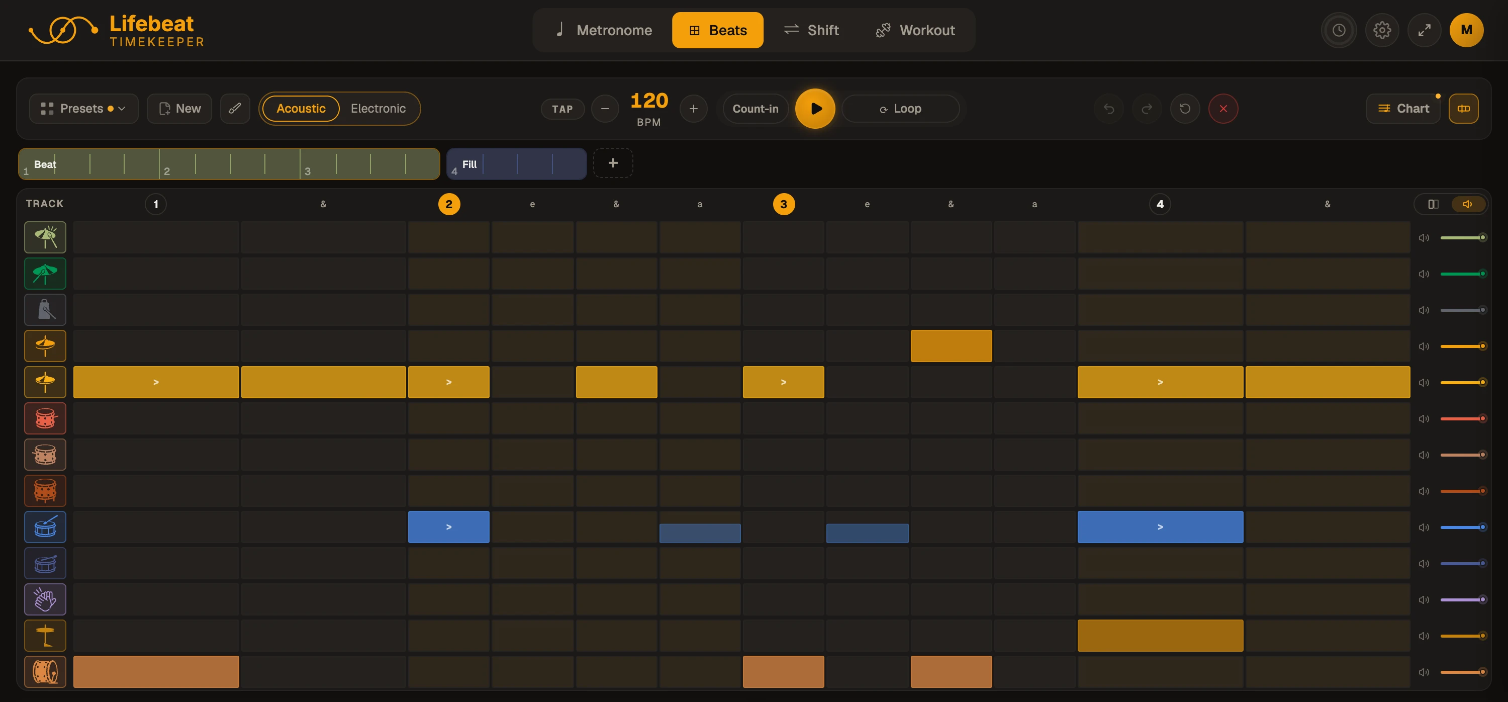 The Beats sequencer: a song strip above the grid, with accents and ghost notes laid in